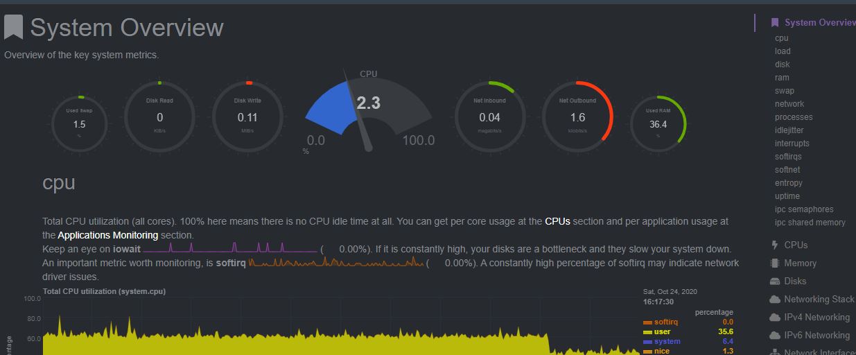 measuring-docker-performance-supercomputing-hands-on-with-gui-and-performance-measurement